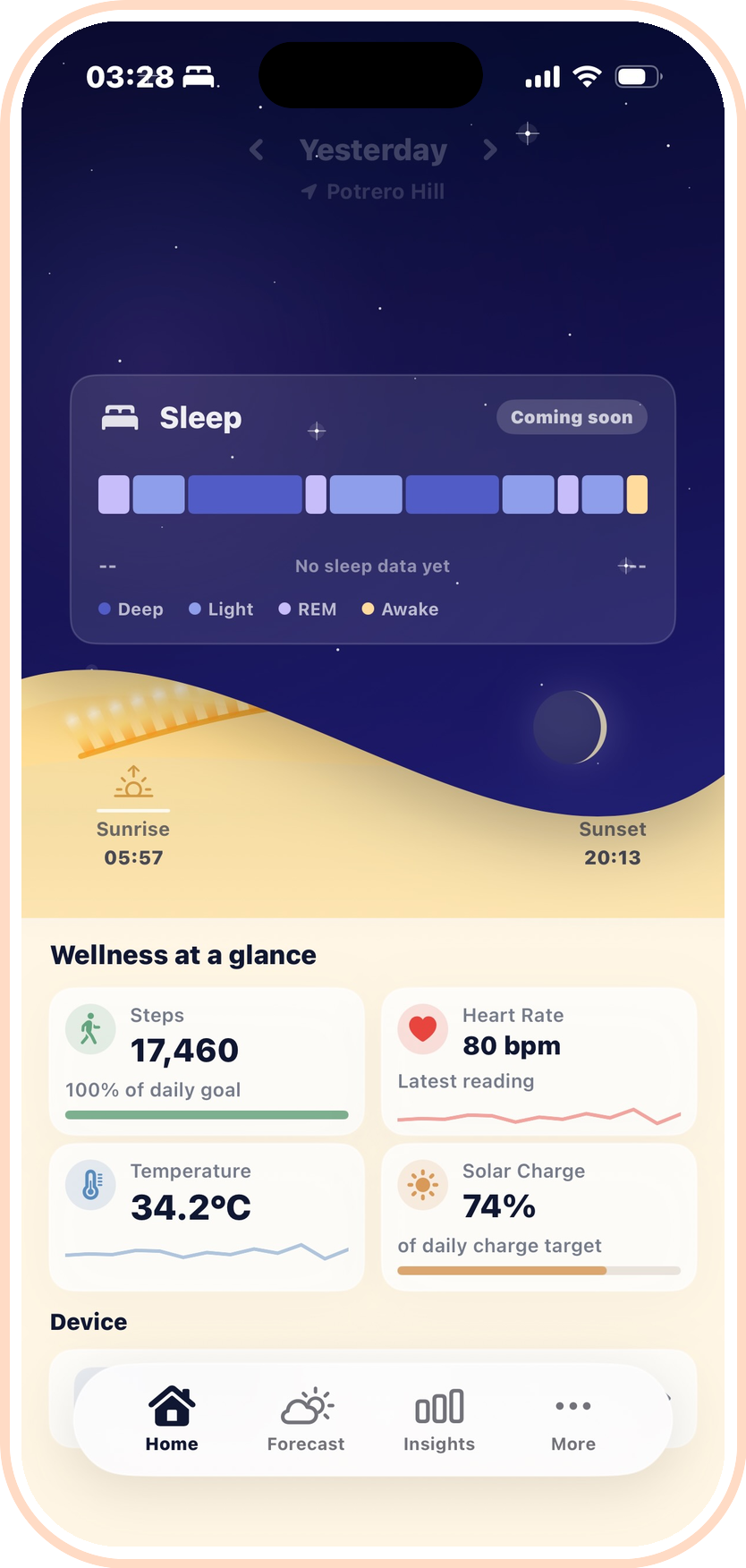 Ray app sleep tracking dashboard